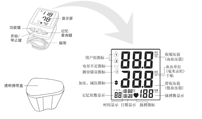 “航健”電子血壓計HPW100