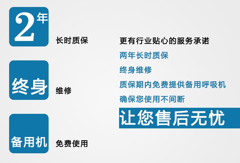 Resmed 瑞思迈呼吸机S9 Escape 单水平 中文版 标准款 家用睡眠呼吸机打鼾止鼾器 