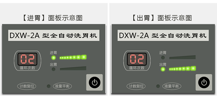 斯曼峰 全自动洗胃机 dxw-2a