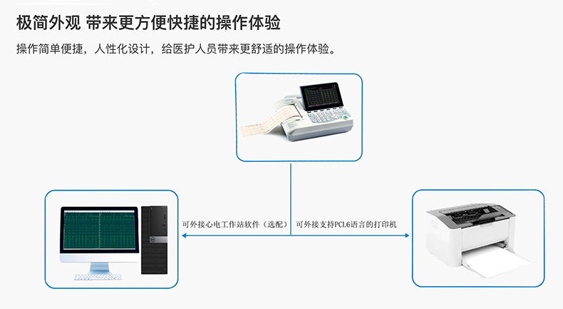 心电图机 EM-301心电图机 数字心电图机