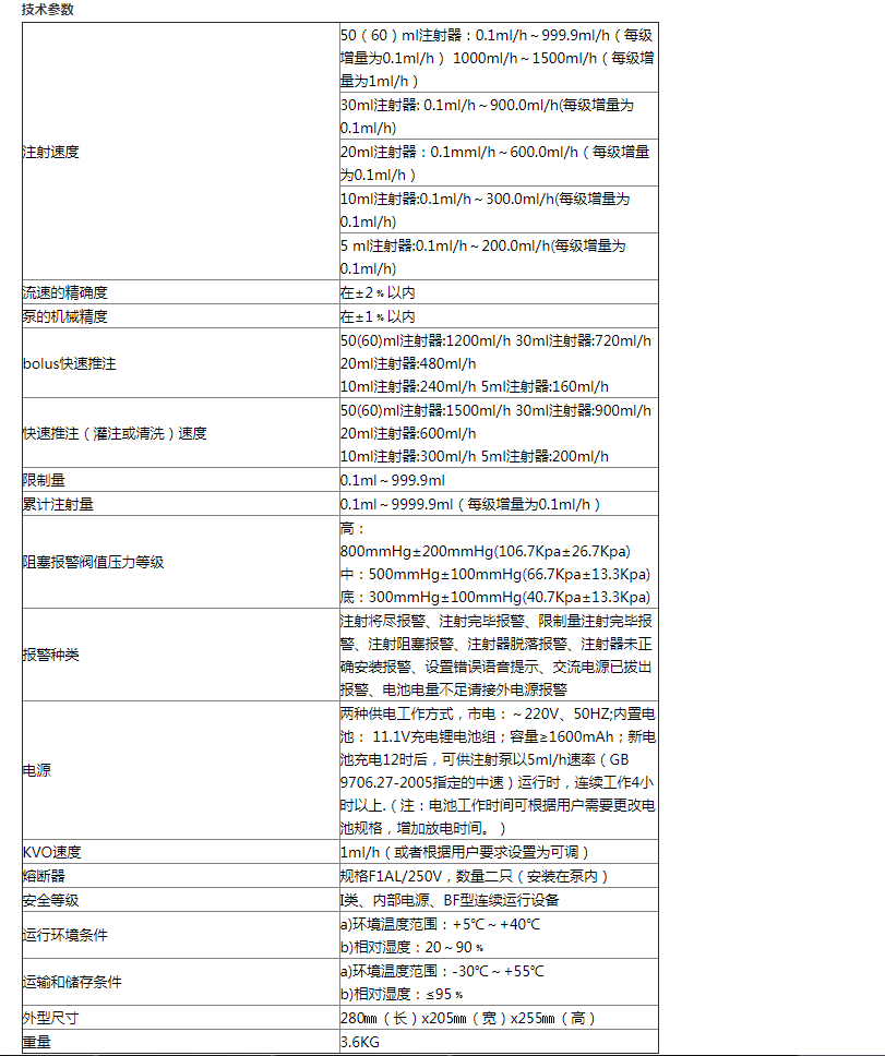 比揚注射泵BYZ-810TU 產品參數