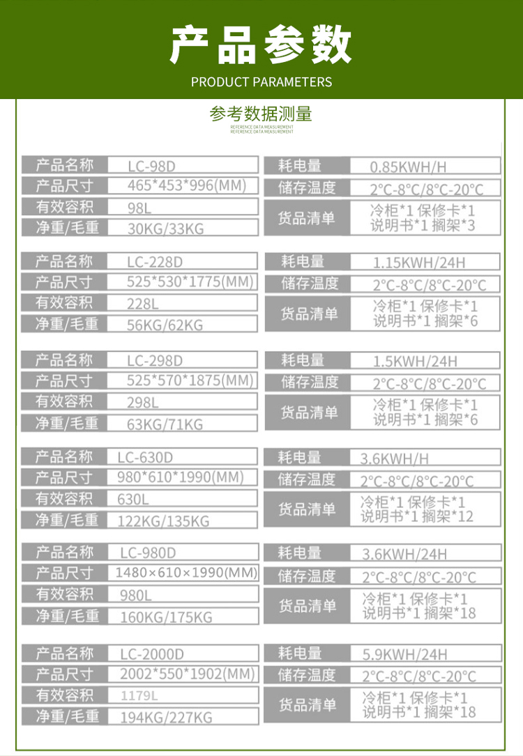 华美医用冷藏冰箱LC-298D 产品参数