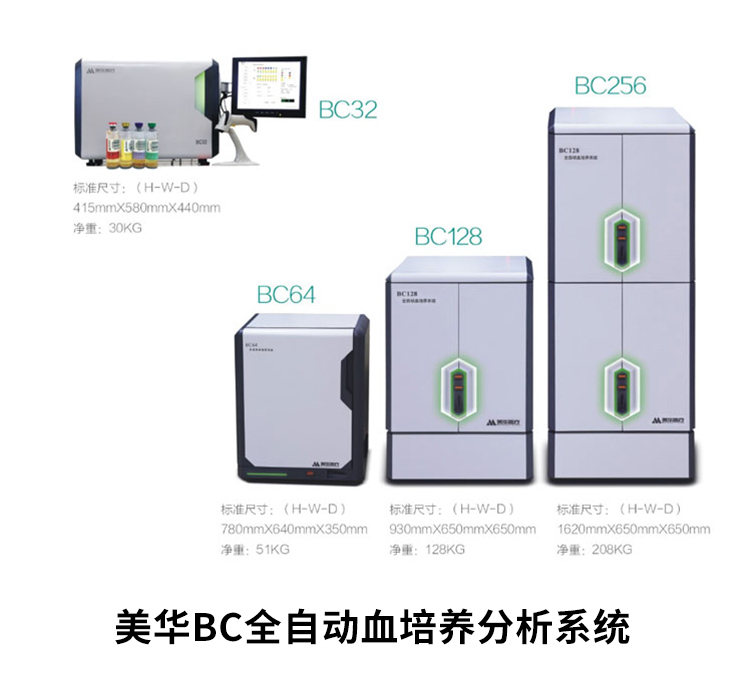 美華BC全自動血培養(yǎng)儀