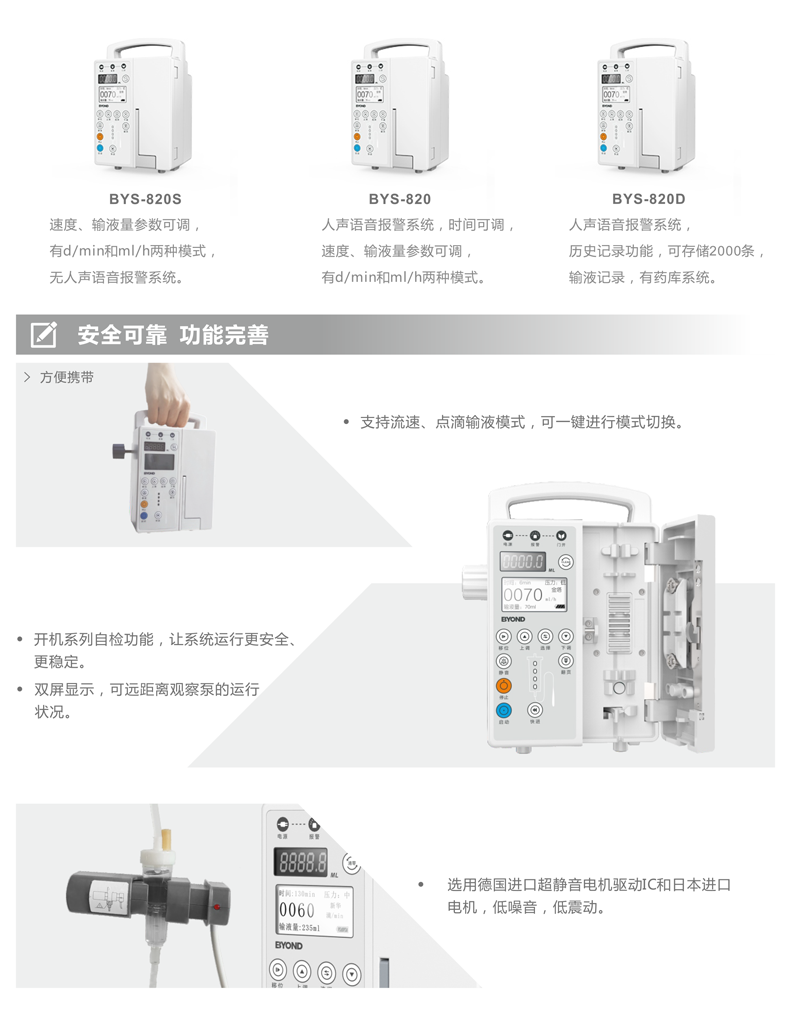 比扬 输液泵 BYS-820D