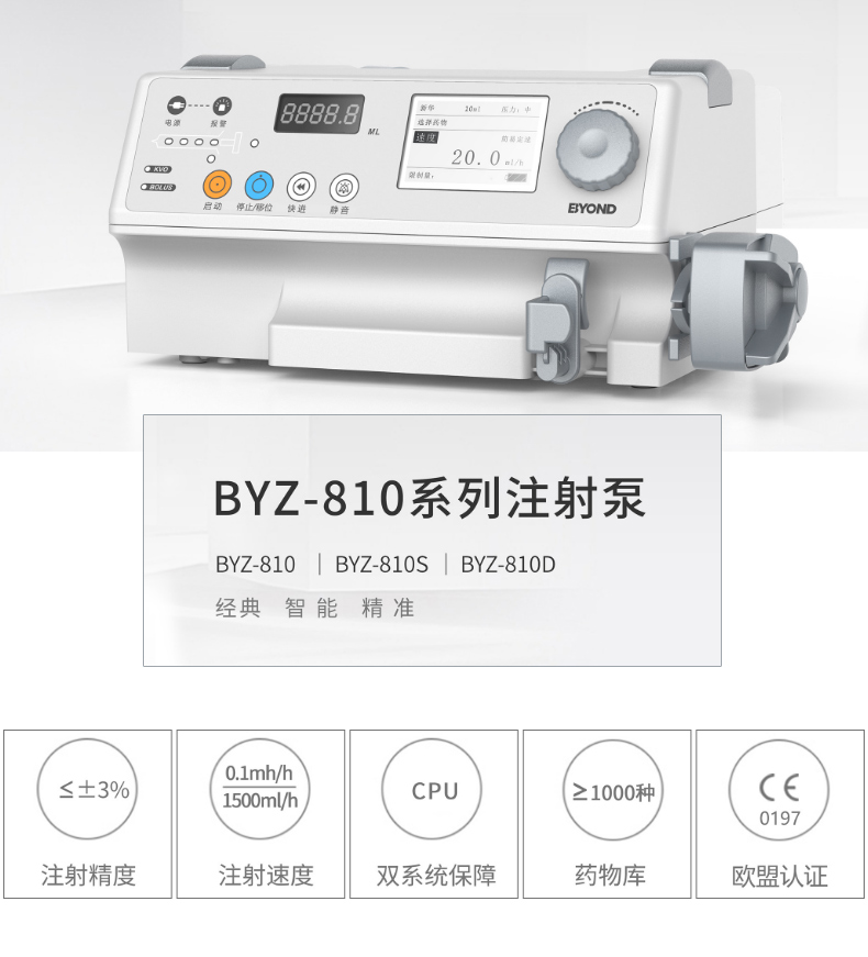 比揚 注射泵 BYZ-810