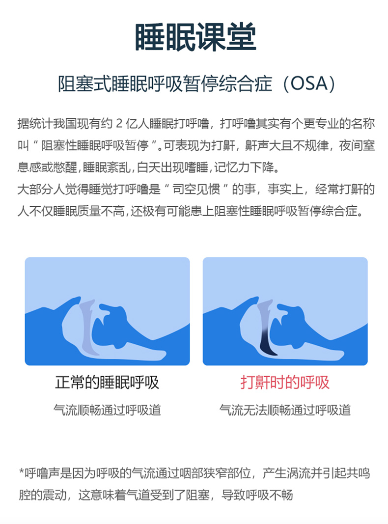 乐普睡眠监测血氧仪 AP-10